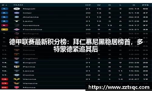 德甲联赛最新积分榜：拜仁慕尼黑稳居榜首，多特蒙德紧追其后