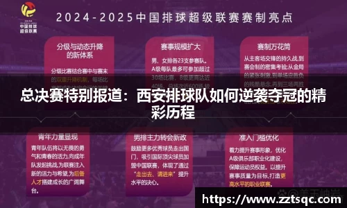 总决赛特别报道：西安排球队如何逆袭夺冠的精彩历程