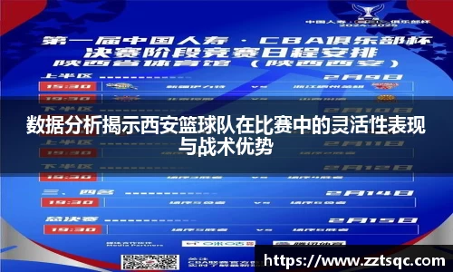 数据分析揭示西安篮球队在比赛中的灵活性表现与战术优势