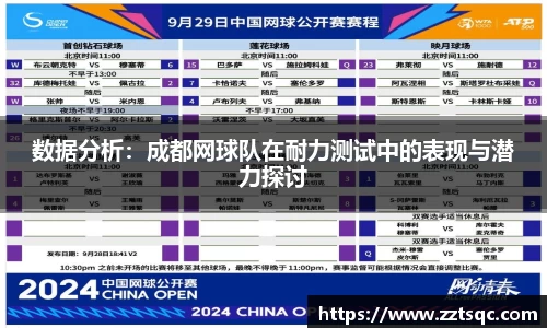 数据分析：成都网球队在耐力测试中的表现与潜力探讨