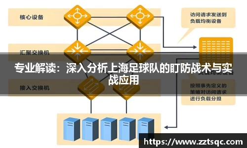 专业解读：深入分析上海足球队的盯防战术与实战应用