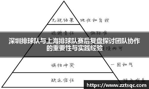 深圳排球队与上海排球队赛后复盘探讨团队协作的重要性与实践经验