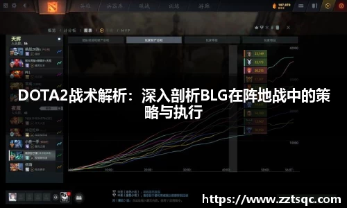 DOTA2战术解析：深入剖析BLG在阵地战中的策略与执行