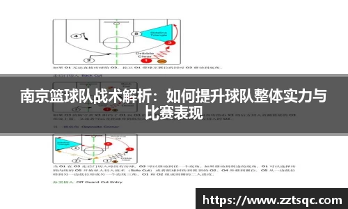 南京篮球队战术解析：如何提升球队整体实力与比赛表现