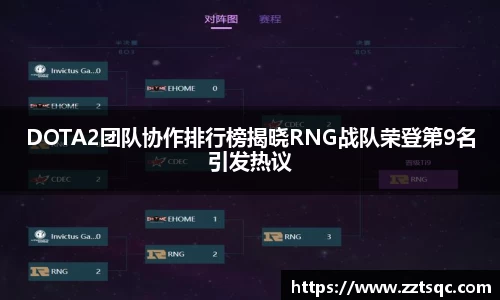 DOTA2团队协作排行榜揭晓RNG战队荣登第9名引发热议