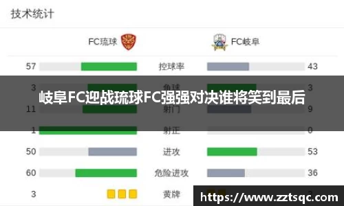 岐阜FC迎战琉球FC强强对决谁将笑到最后