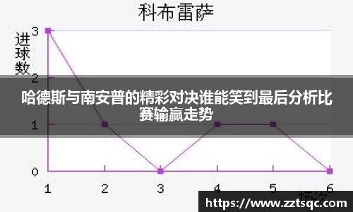 yy体育