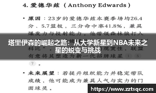 塔里伊森的崛起之路：从大学新星到NBA未来之星的蜕变与挑战