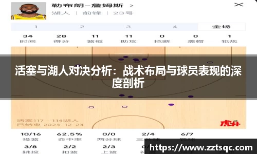 活塞与湖人对决分析：战术布局与球员表现的深度剖析